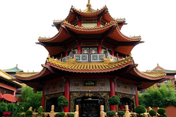 Audioguía China Completa - Imagen 2